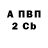 Первитин винт Matthew Canady
